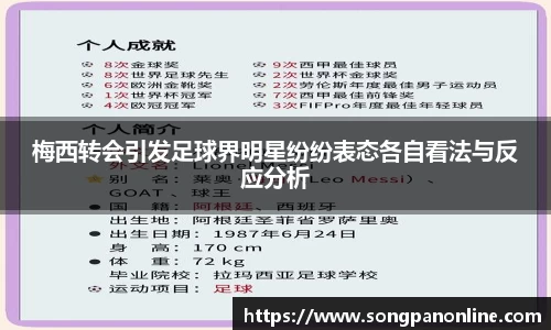 梅西转会引发足球界明星纷纷表态各自看法与反应分析
